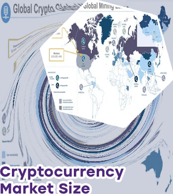 How many crypto users in the world