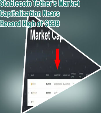 Market cap meaning crypto