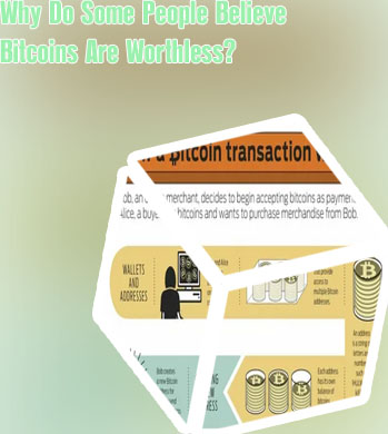 What are bitcoins used for
